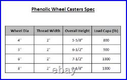 4 Casters Set 8 X 2 Swivel Lock Phenolic Wheel Caster Black