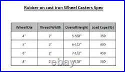 8 x 2 Heavy Duty Rubber on Cast Iron Caster 4 Swivel with Total Lock Brake